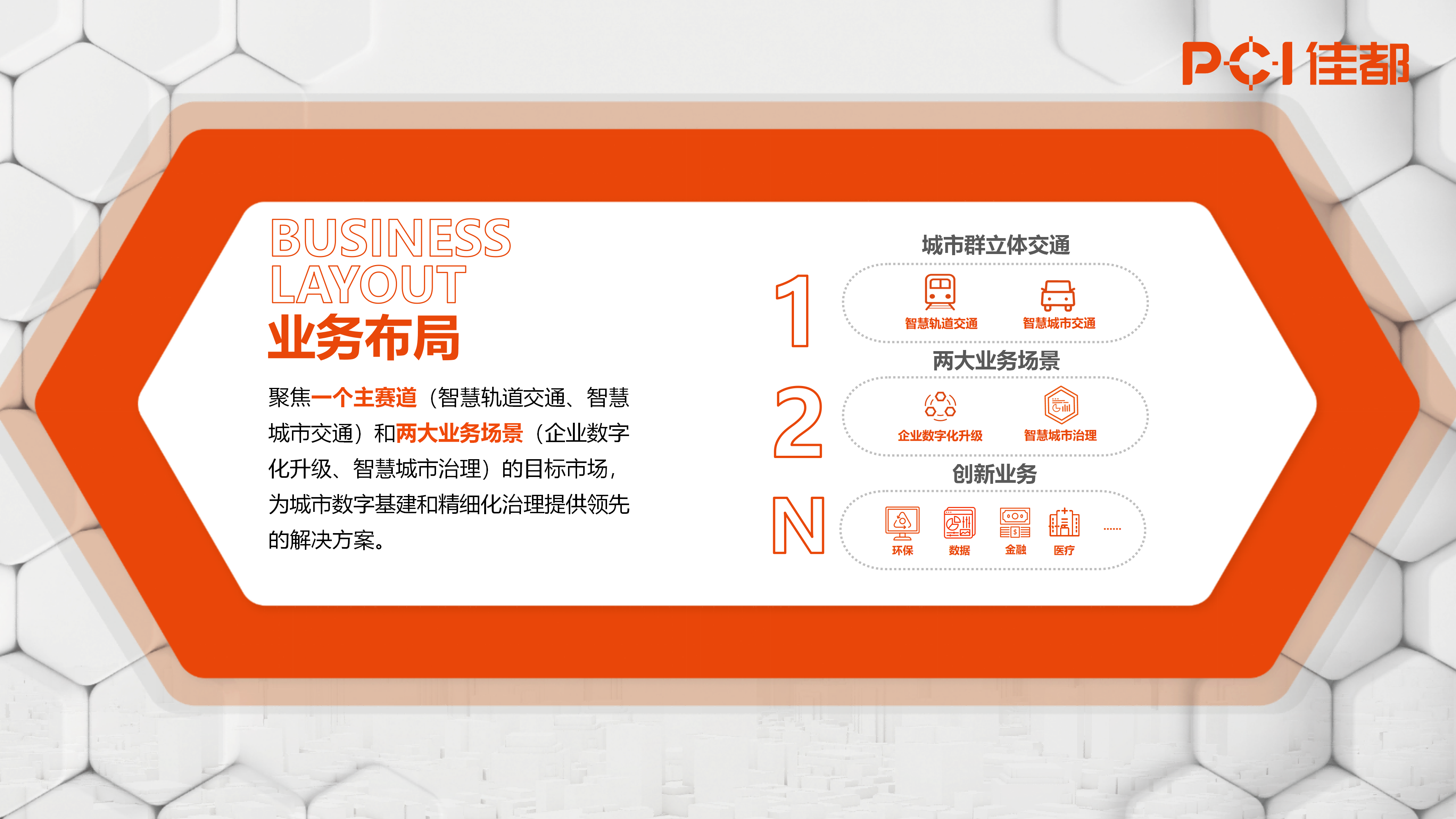1721111259666433.png 2024.07.01jinnianhui金年会科技集团介绍(原版)_17(1).png