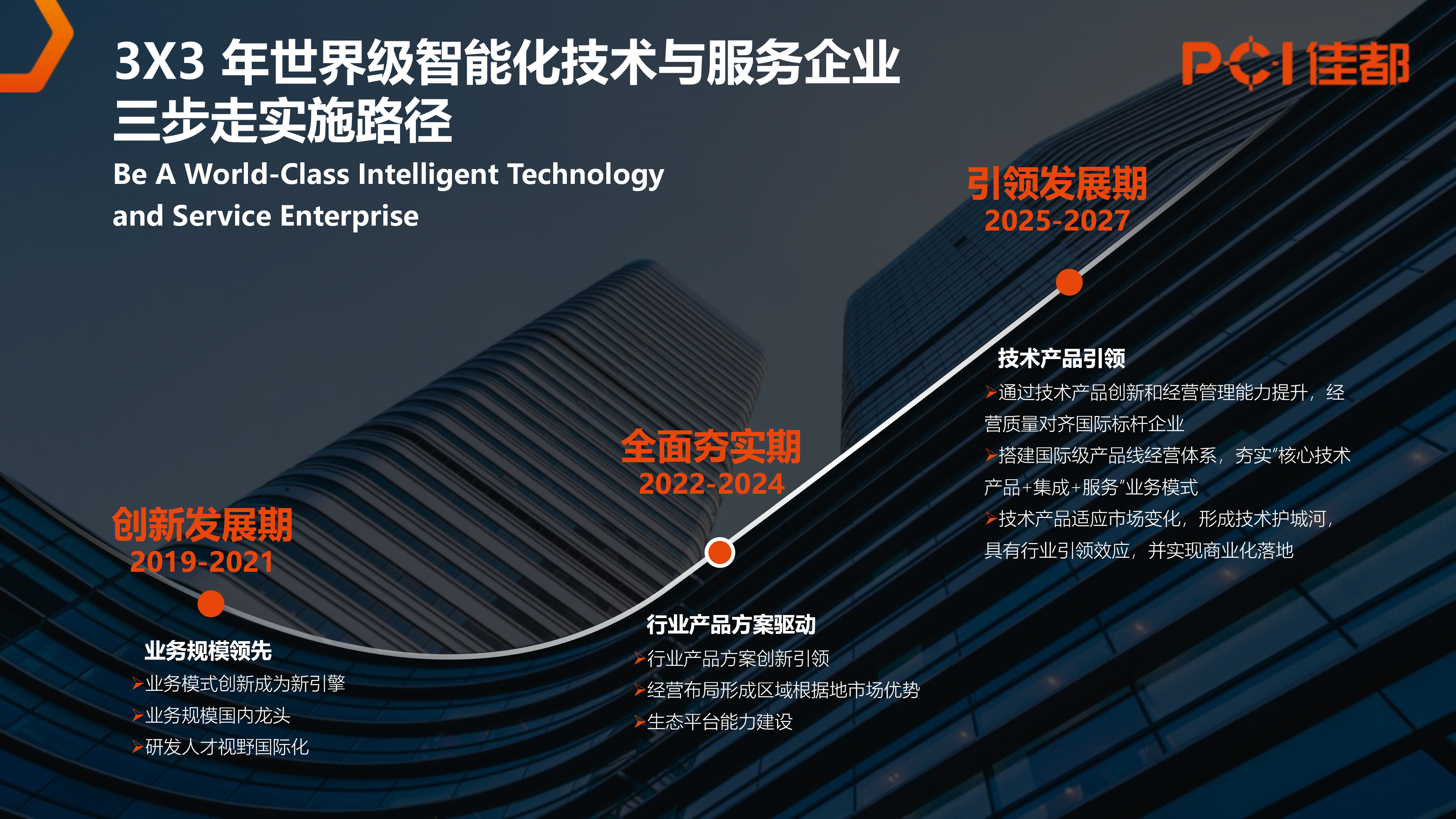 jinnianhui金年会科技集团公司简介（中文）2026.01.13_42(1).png